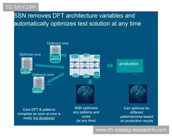 防守数据革命:机器学习在防线部署中的创新应用
